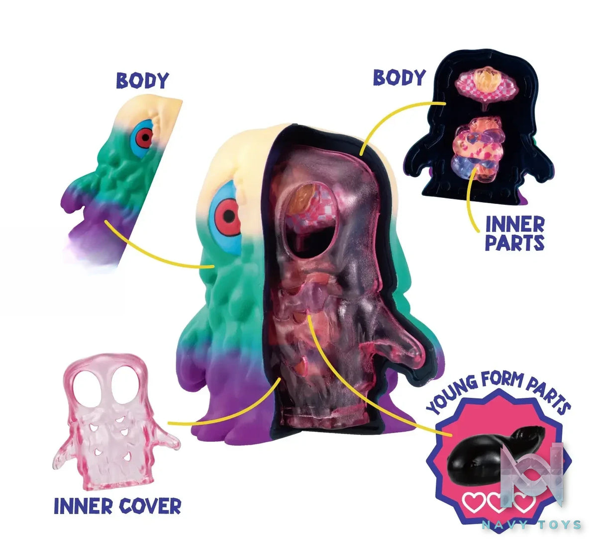 Megahouse – INSIDE FANTASY Hedorah 4Pack BOX (Licensed)