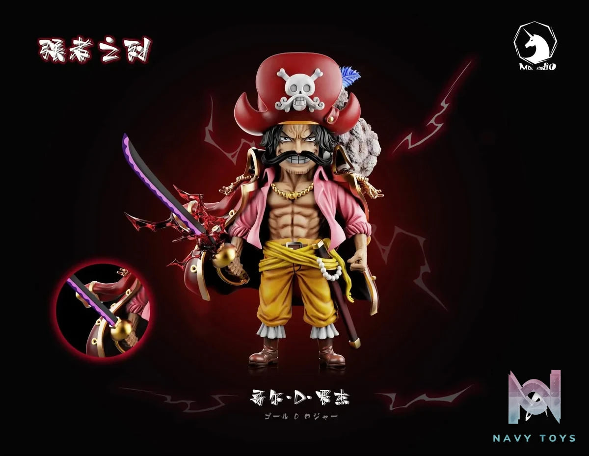 Roger resin statue MDS Studio anime figure