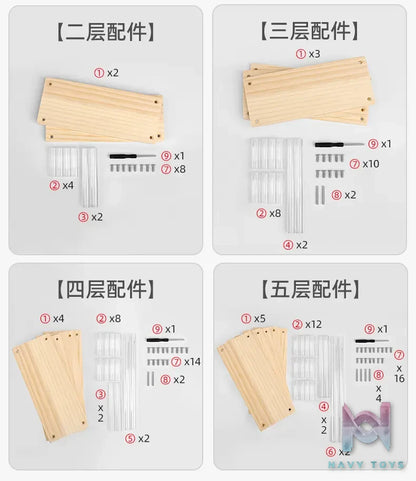 Showcase Factory – Acrylic Stair Display Stand for Nendoroids Blind Boxes Mini Figures