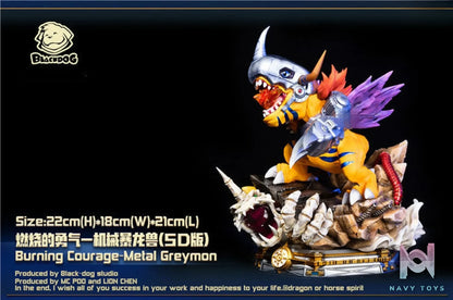 Black Dog Studio – Digimon MetalGreymon