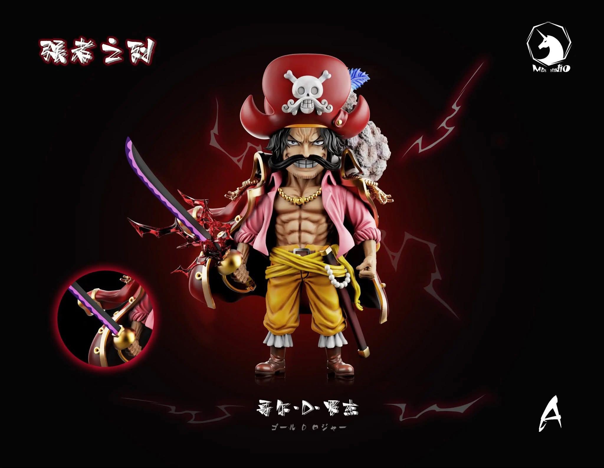 Roger resin statue MDS Studio anime figure